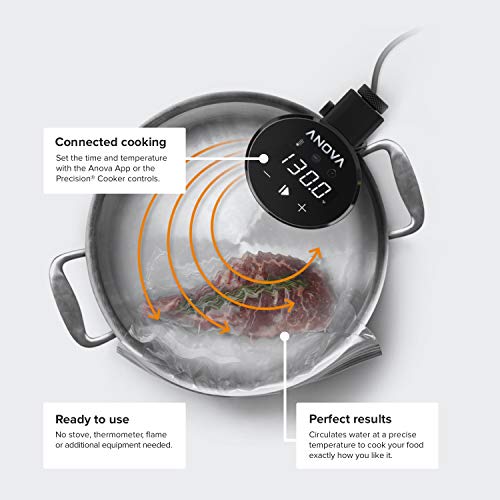 Anova 2.0 Vs 3.0